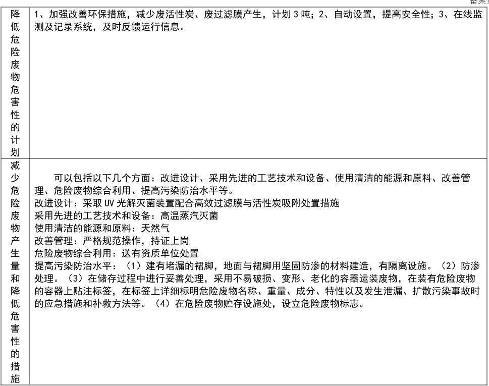 降低危险废物危害性的计划和措施