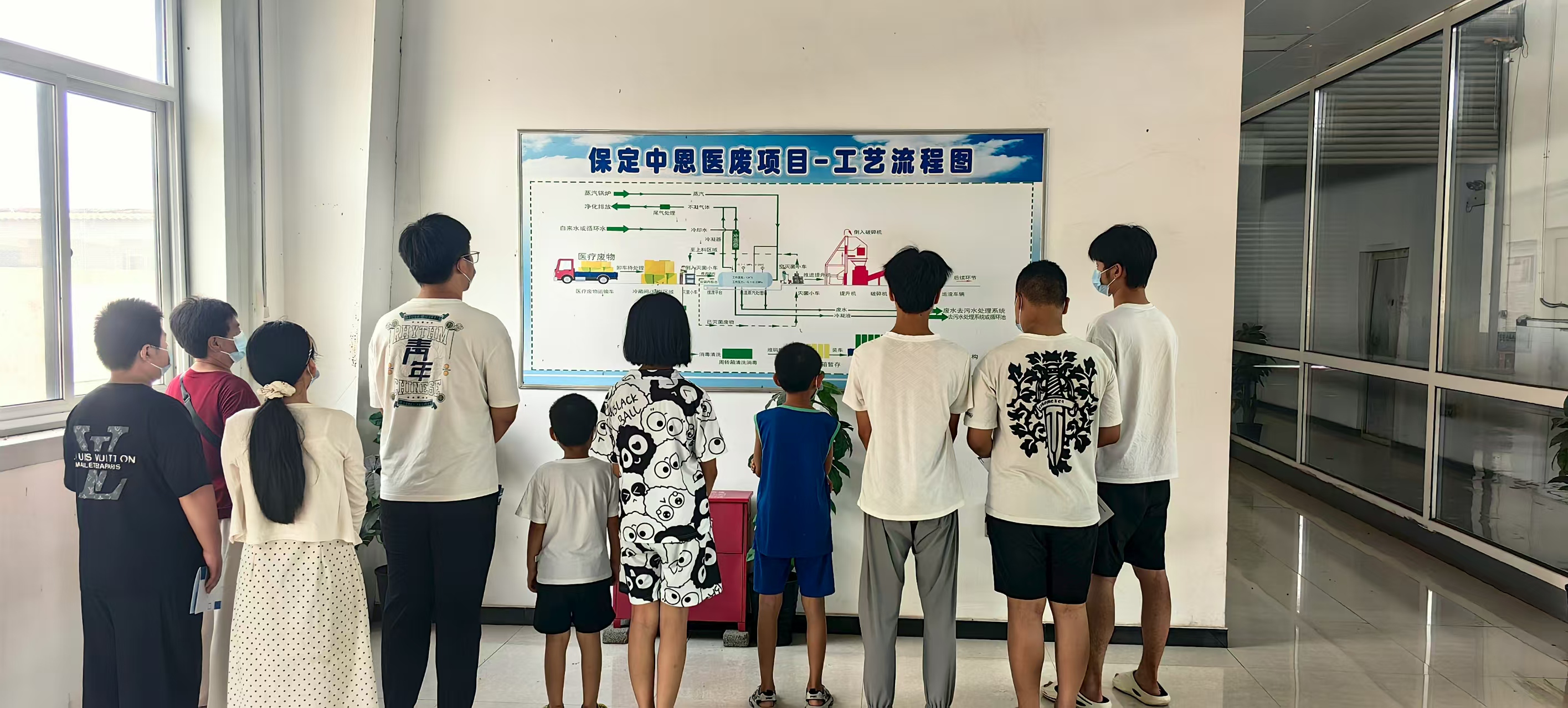 2025年度公众开放活动